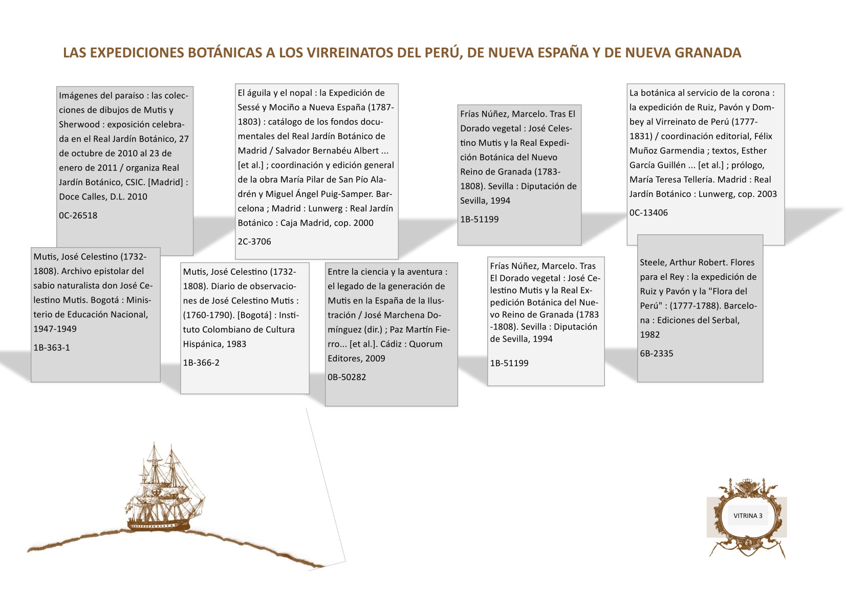 Cartel explicativo sobre las expediciones botánicas a los virreinatos del Perú, de Nueva España y de Nueva Granada