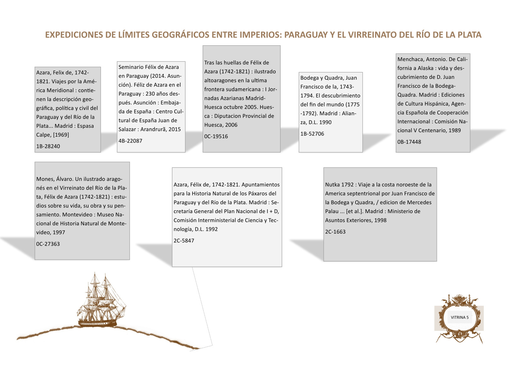 Cartel explicativo de Expediciones de límites geográficos entre imperios: Paraguay y el Virreinato del Río de la Plata